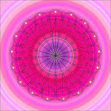 Les diagrammes ( mandala )